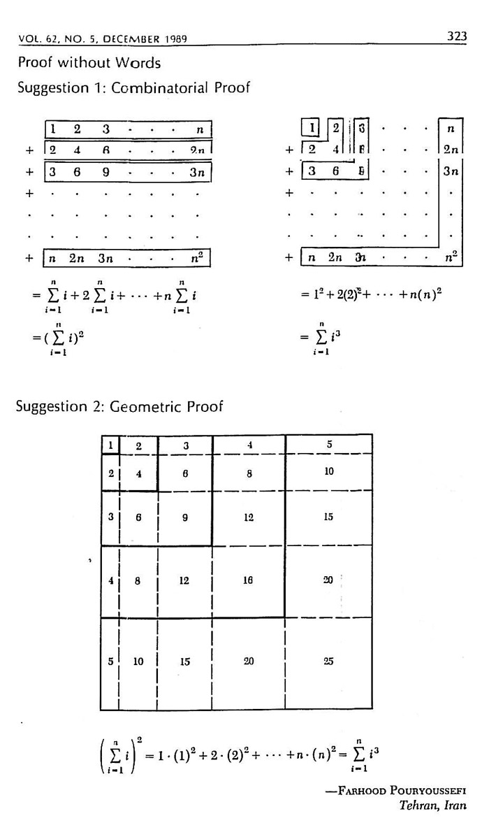 Proof without Words, Farhood Pouryosefi Kermani 2